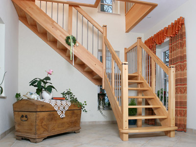 Bildquelle: Becker GmbH