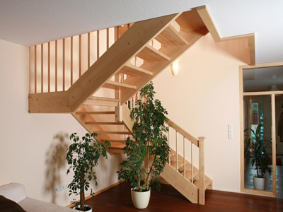 Bildquelle: Becker GmbH